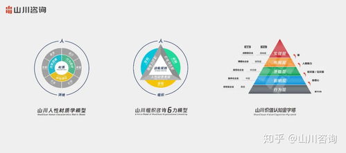 攜手壹星科技 以技術交流驅動高質量發展的創新實踐